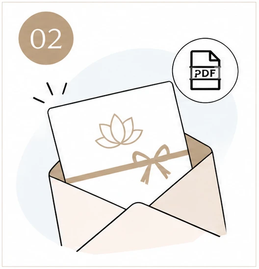 comment ça marche 2 je reçois la carte cadeau